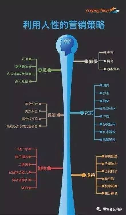 加盟避坑指南 餐饮人必看的十招识破不靠谱加盟骗局